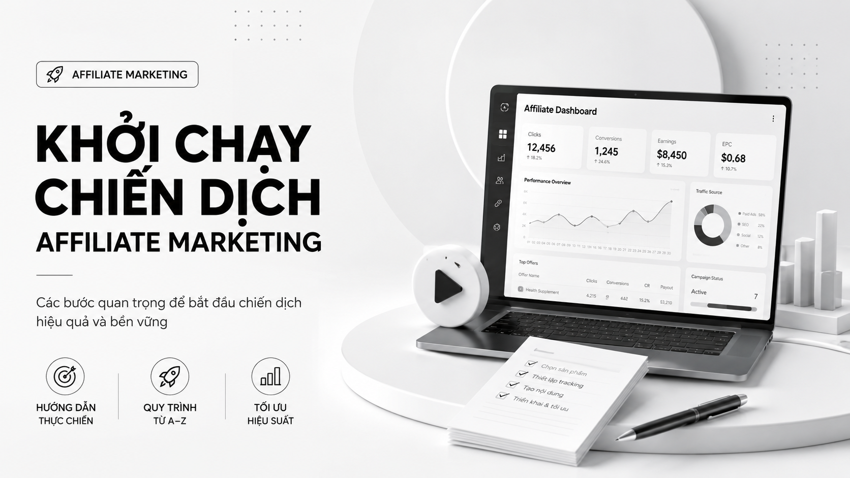 Bài 13: Khởi chạy chiến dịch Affiliate Marketing 2 13 4