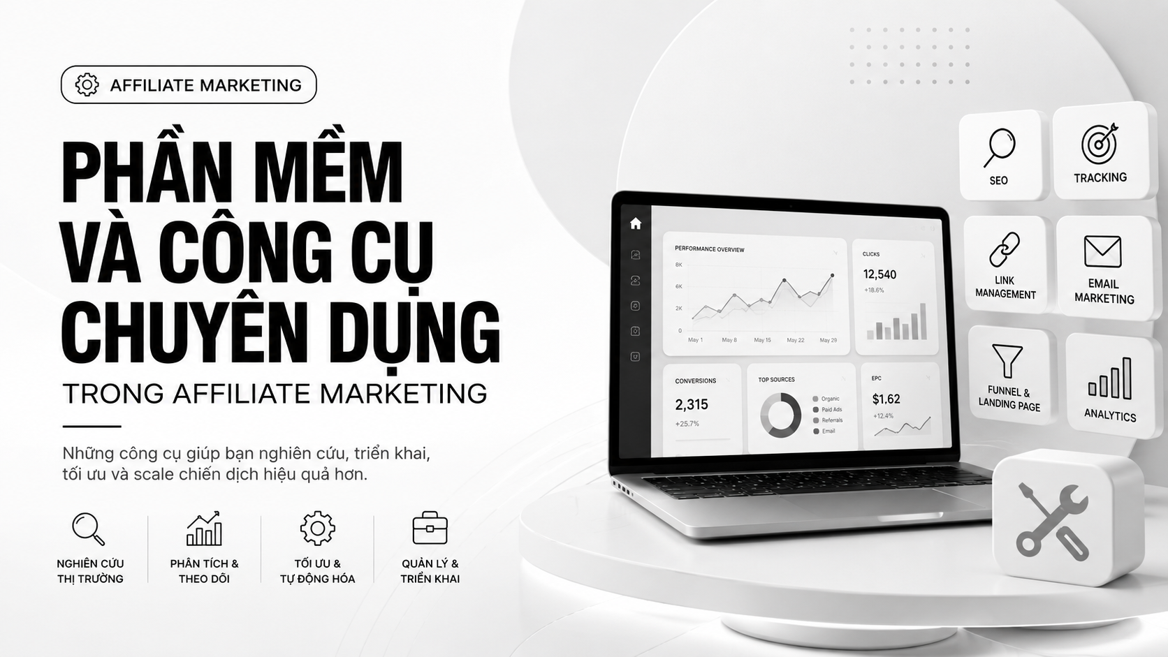 Bài 16: Phần mềm và công cụ chuyên dụng trong Affiliate Marketing 2 16 1