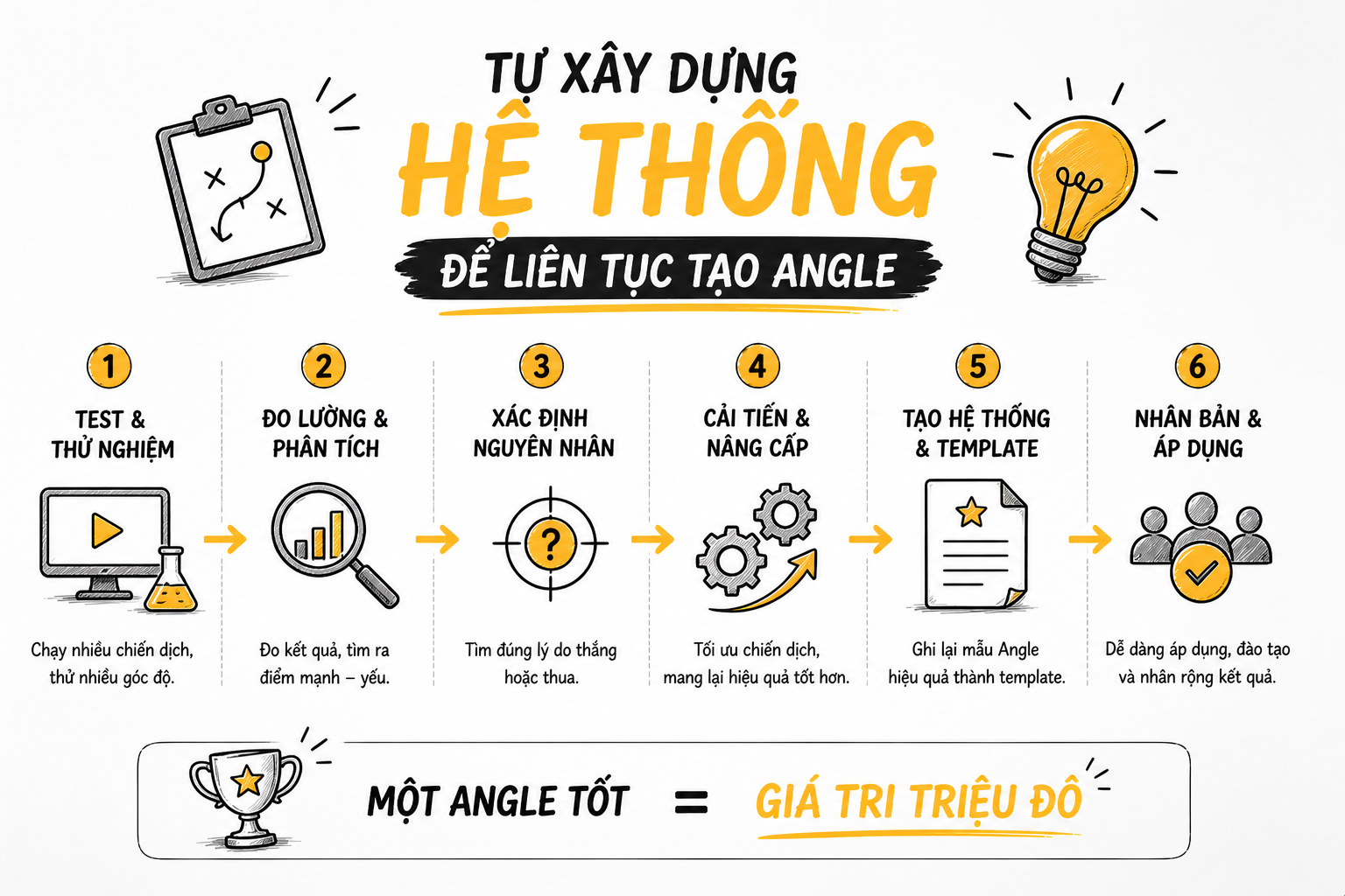 he thong