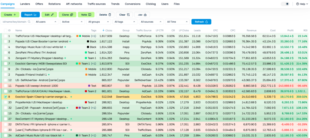 Top 5 công cụ tracking dành cho người làm Affiliate Marketing (với Paid Traffic) 3 Binom - affiliate tracking