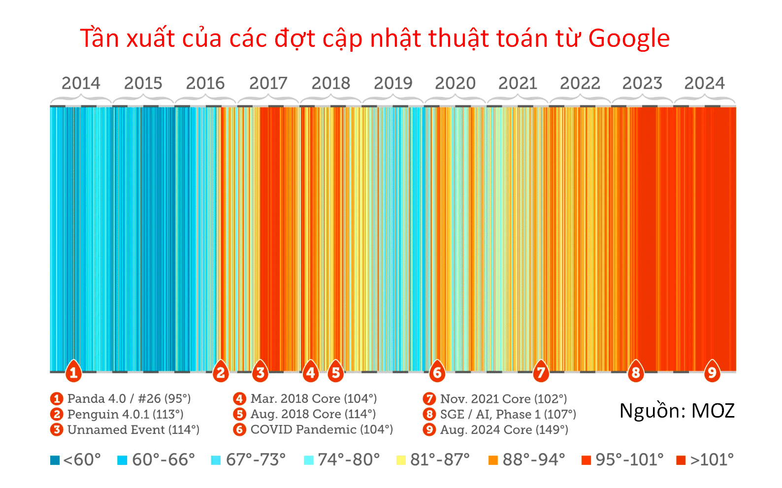 AD 4nXdq0oCI1y2aX9CE57xD8WMHmwH42H5DtmbEGt