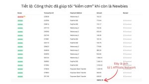 Toàn tập: Khóa học CPA Affiliate với quảng cáo Mobile | 2026 5 maxresdefault 18