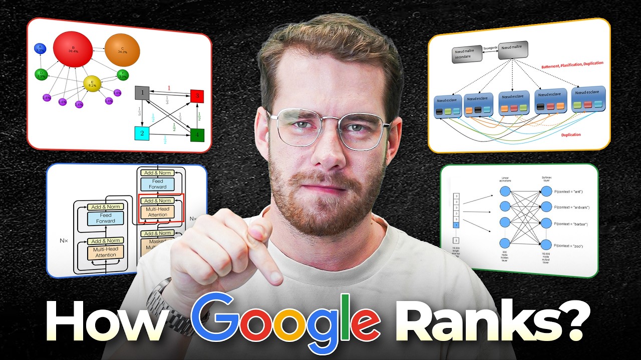 Tôi đã đọc Google Patent và đây là cách họ dùng để sắp xếp thứ hạng website 14 YouTube djt17f1OWtE