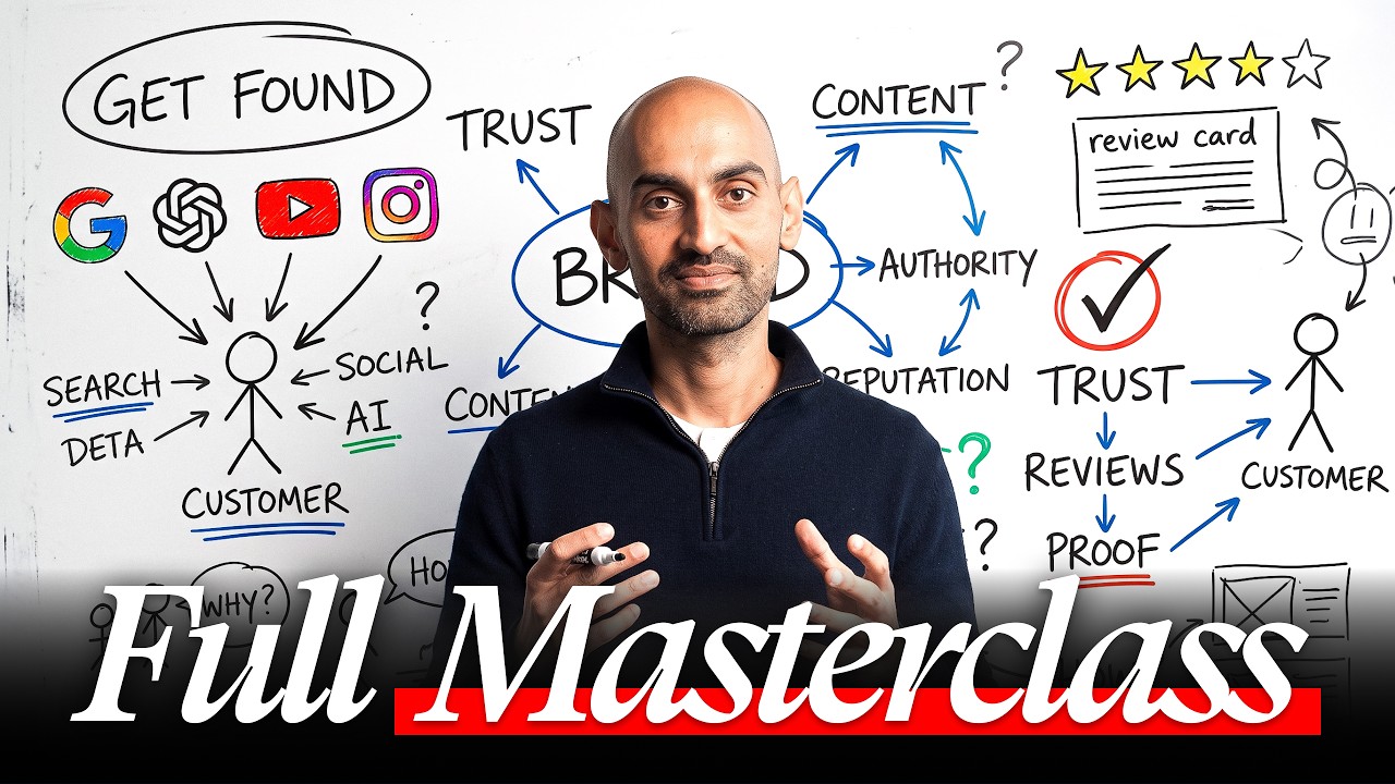 Đây là kỹ năng Marketing mà bạn cần làm chủ trong năm nay 8 The Only Marketing Strategy You Need To Master This Year