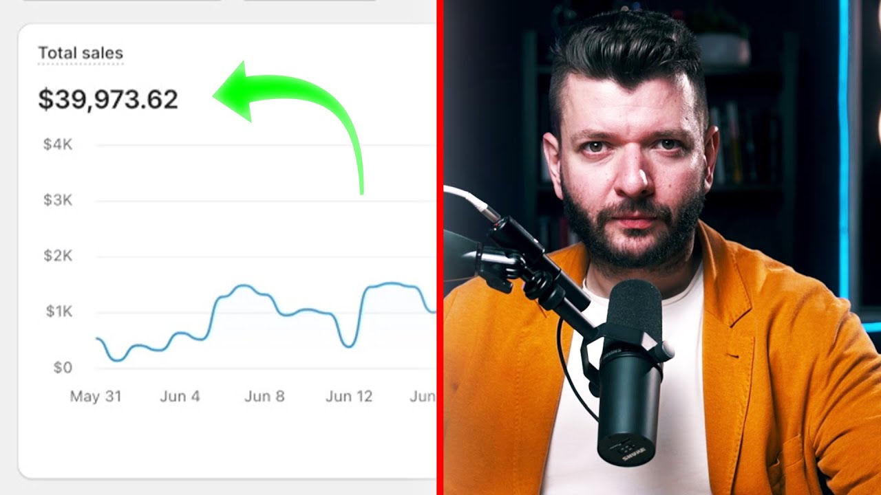 [FULL Case Study] $3,268 Per Day In 30 Days With Shopify