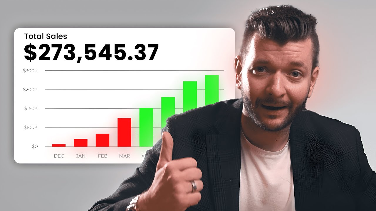 Case Study: Làm dropshipping đạt hơn $273.000 doanh thu trong một tháng 16 How I Made $273,545 in 1 Month Dropshipping
