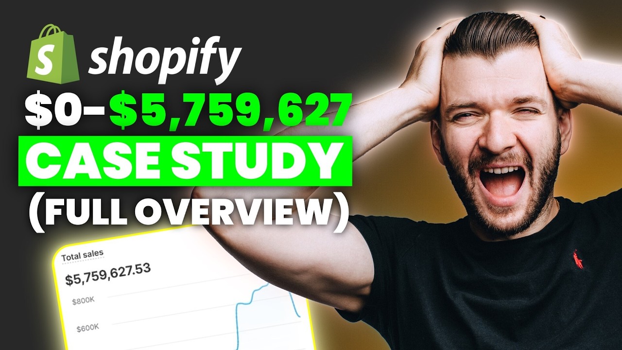 Case Study: Từ con số 0 đến $5,7 triệu doanh thu với Dropshipping trong một năm 10 I Went From $0 to $5.7 Million In 1 Year on Shopify (step by step)