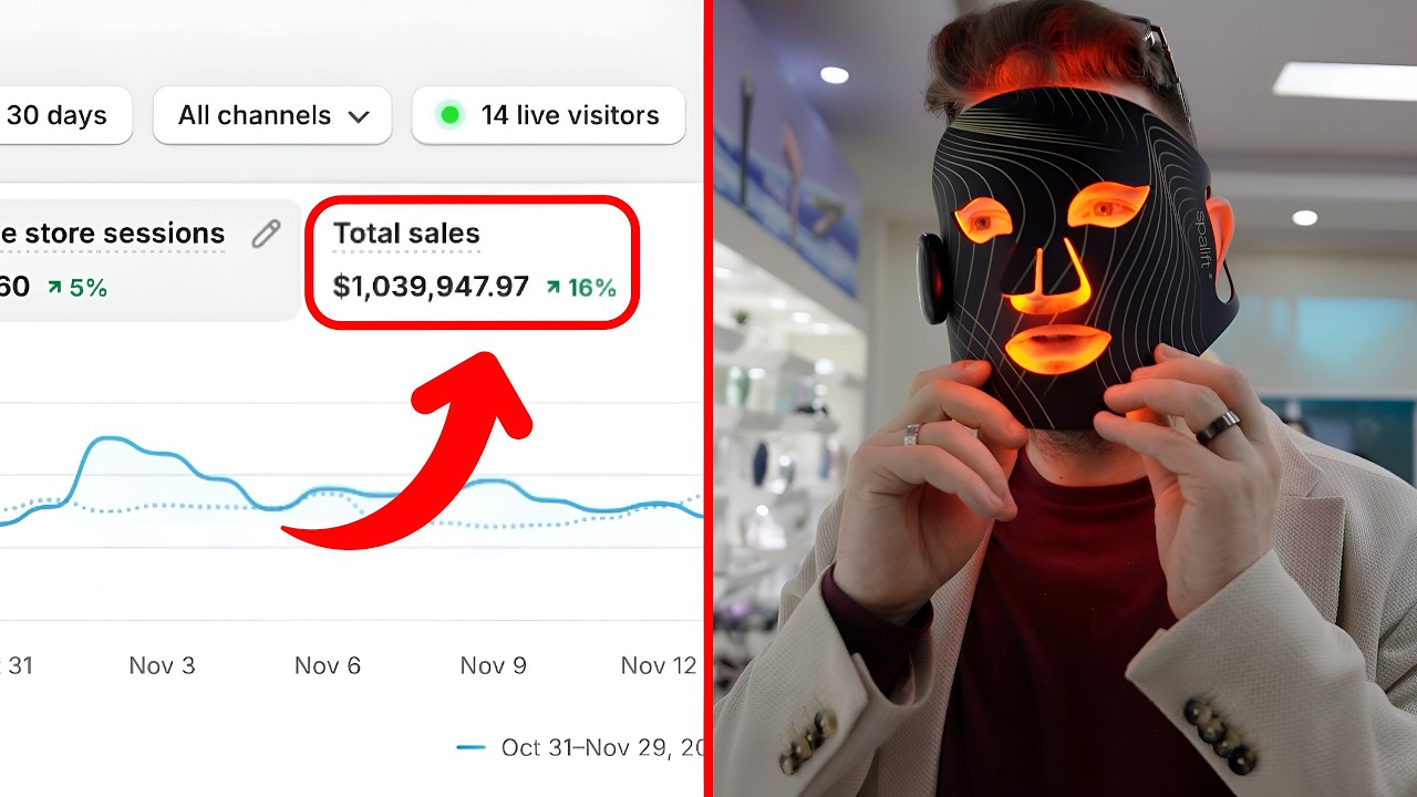 I Visited Our $1,000,000/Mo Dropshipping Product Factories in China