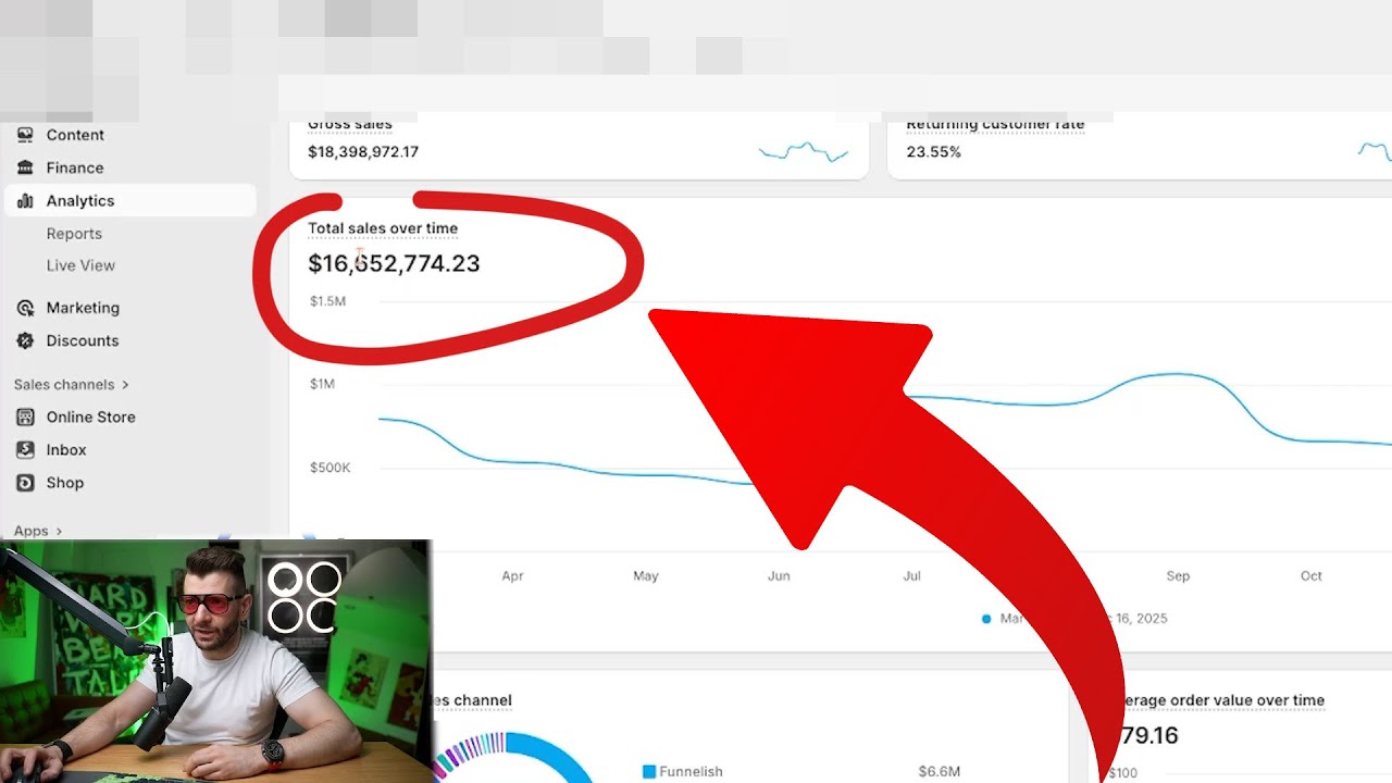 Cách kiếm tiền online nhàn nhất, kể cả khi chưa có kinh nghiệm 6 Laziest Way to Make Money Online (ret@rd proof)