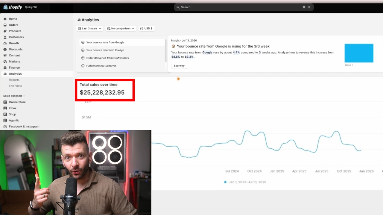 f*ck it. here's how I made $25,228,232 dropshipping on autopilot (case study)