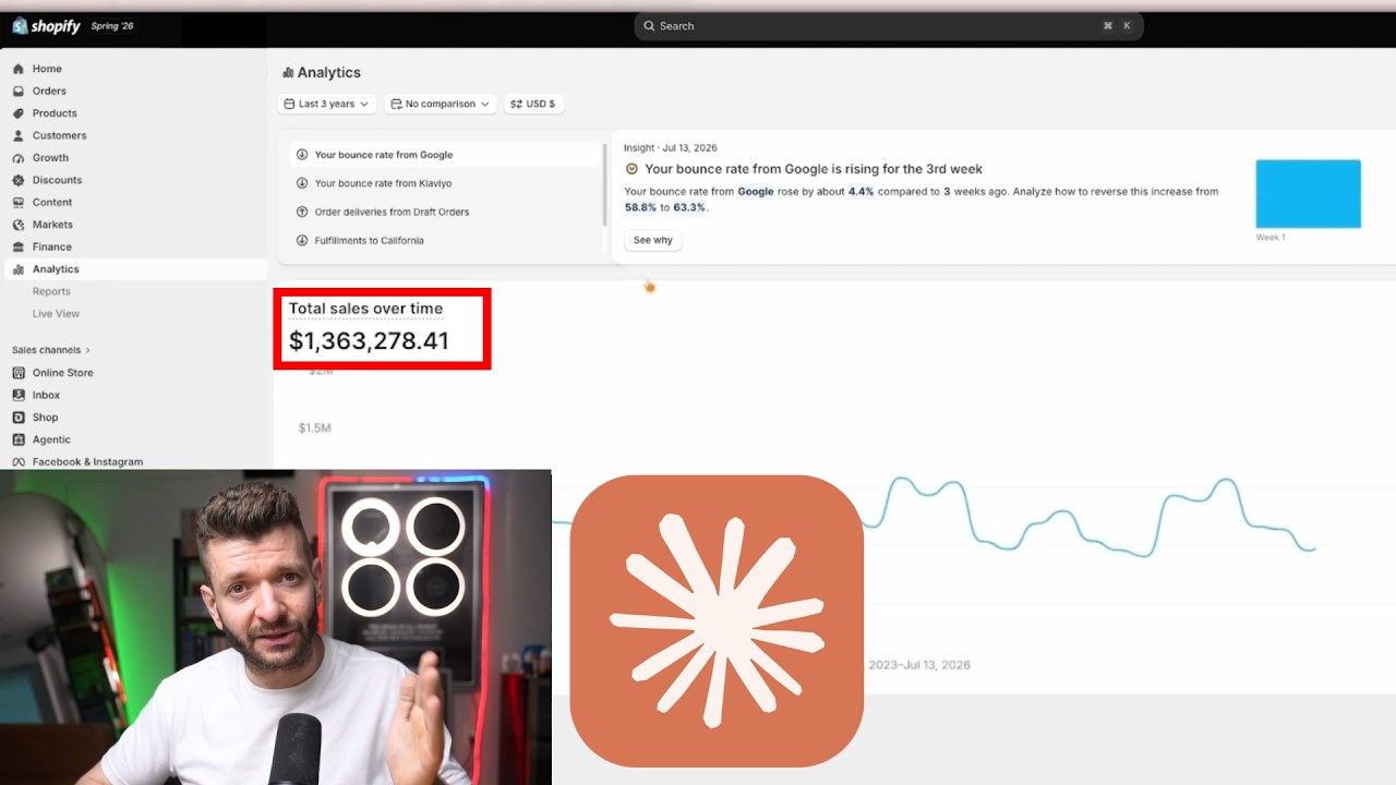 here's how i made $1,363,278 a month dropshipping with claude ai on autopilot
