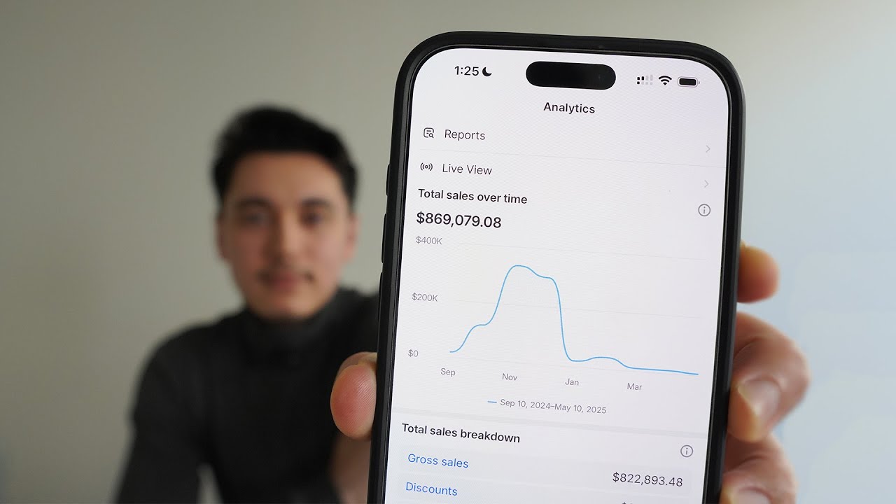 Case Study: Cách tôi kiếm $869.079 với 1 sản phẩm không cần giải quyết vấn đề 12 how i made $869,079 with a product that doesn’t solve any problems.