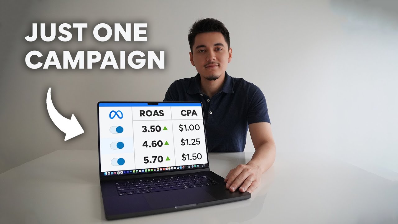 Cách Scale quảng cáo Facebook cho thương hiệu Dropshipping doanh thu $200.000/tháng 6 how i scale facebook ads for my $200k/mo dropshipping store.