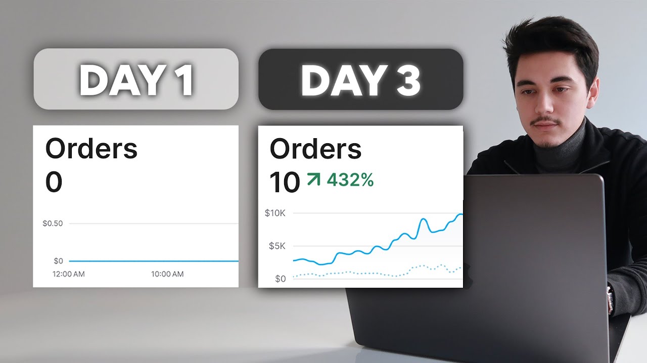 how i found a product, built the store, and ran ads. (realistic results)