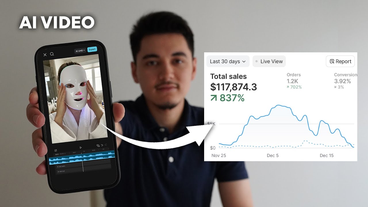 Case Study: Doanh thu $100.000 từ một quảng cáo dropshipping bằng AI 18 how i made $100k dropshipping with ONE ad. (using ai)