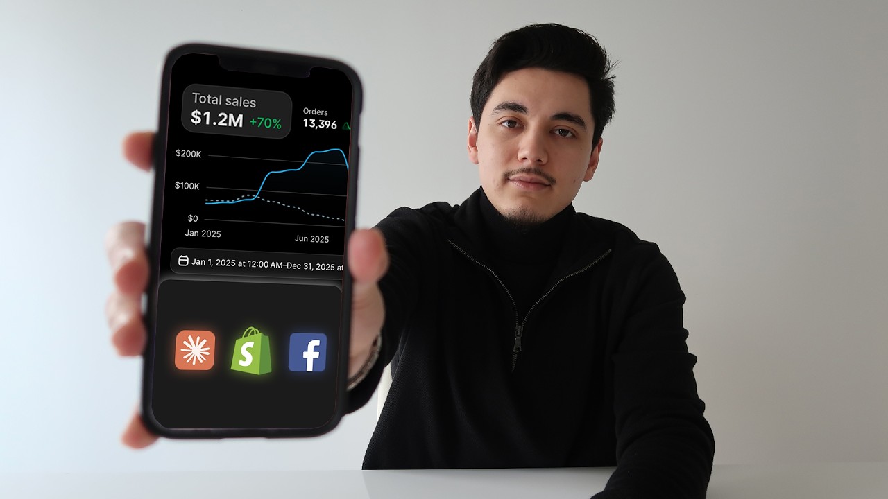 Case Study: Doanh thu $1,2 triệu nhờ cách test sản phẩm trên Facebook 6 how i made $1.2m testing products on facebook like this.