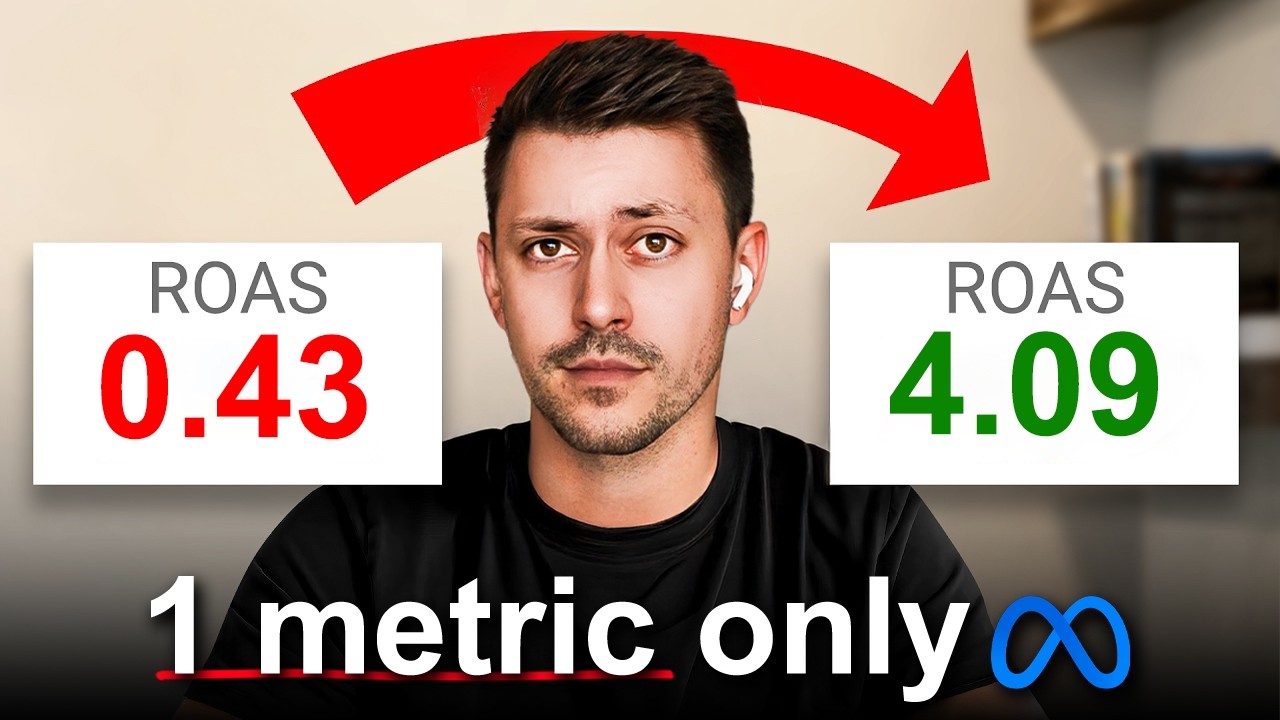 Optimize this 1 metric for a higher ROAS