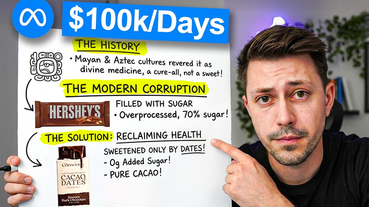 Storytelling ads: the cheat code to $100k/days