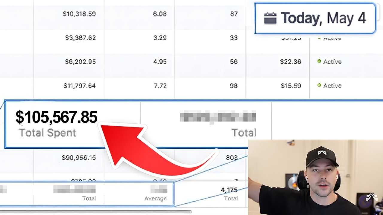 Bên trong tài khoản chi $100.000/ngày cho quảng cáo 16 F**k It. Here’s What Spending $100,000/day Looks Like