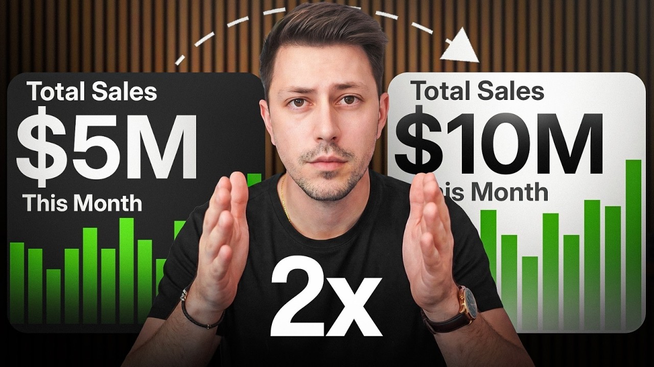 Kế hoạch tăng gấp đôi thương hiệu doanh thu $5 triệu/tháng trong 6 tháng 8 My plan to 2x a $5M/mo ecom brand in the next 6 months