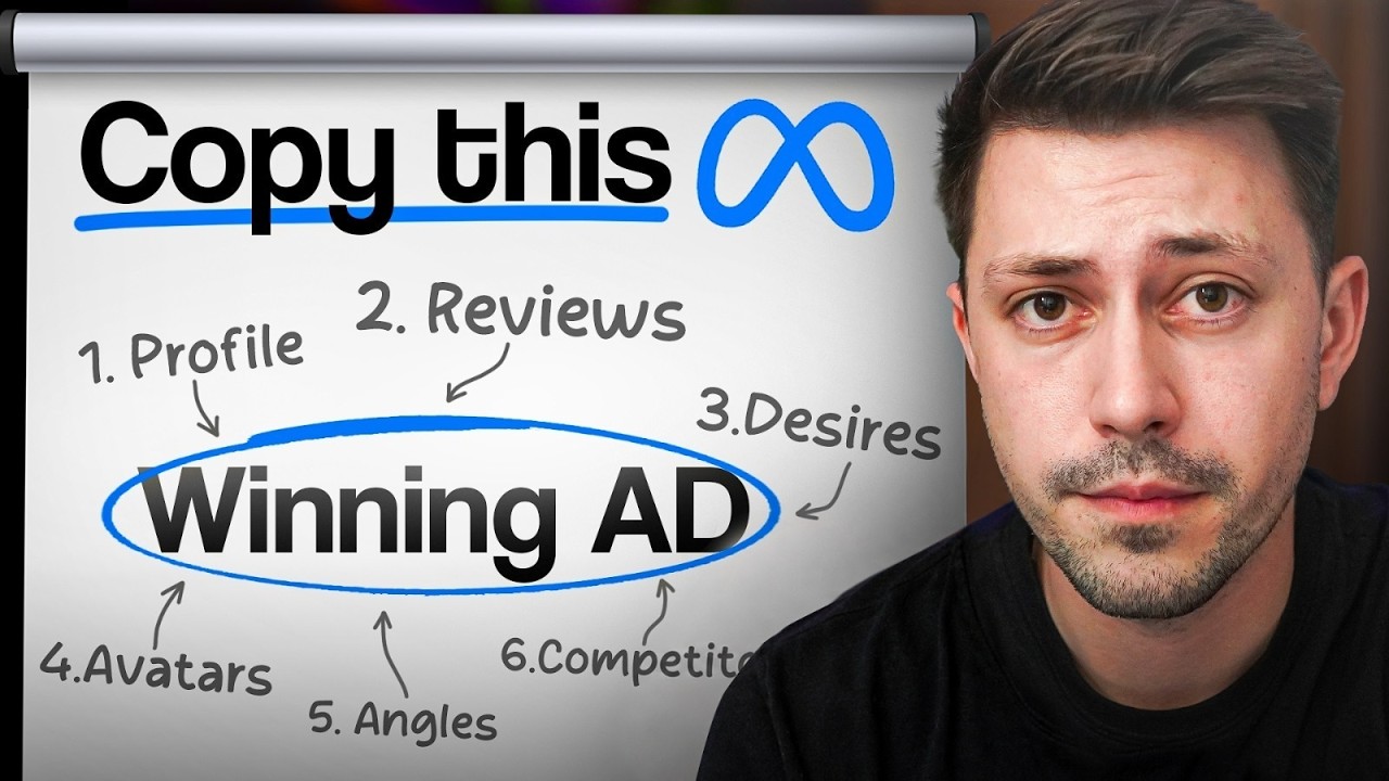 Cách biến nghiên cứu khách hàng thành quảng cáo Meta hiệu quả 6 How To Turn Research Into Winning Meta Ads (just copy me)