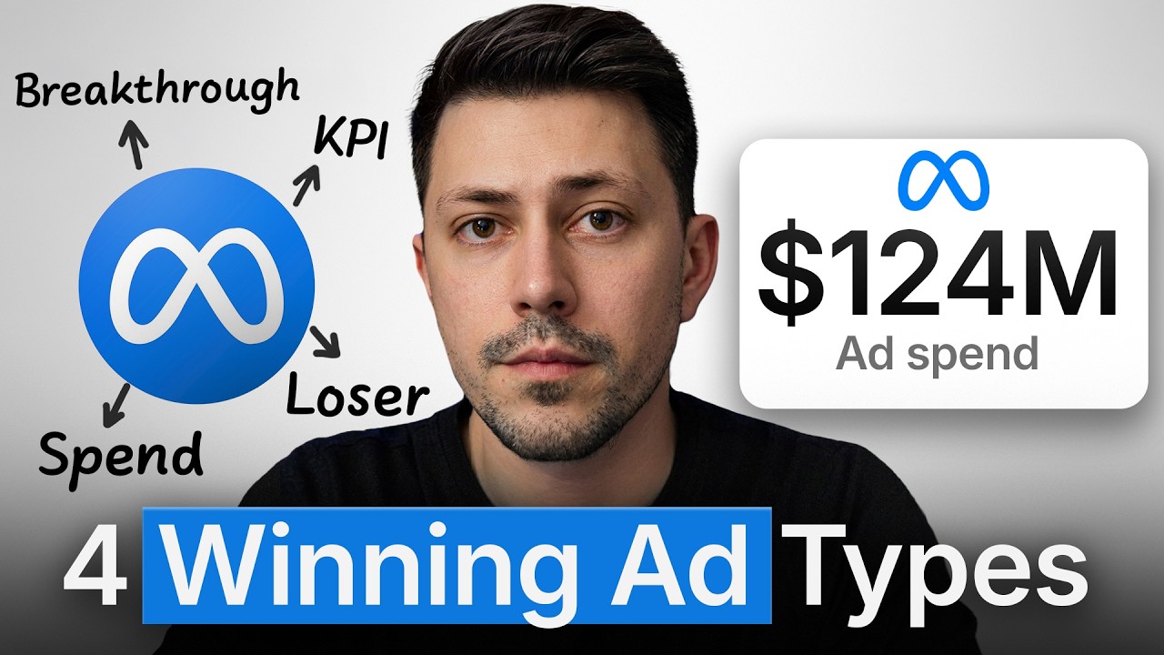 Bài học từ $124 triệu chi quảng cáo: Thế nào mới là quảng cáo thắng? 6 $124M In Ad Spend. Here’s What A Winning Ad Actually Is.