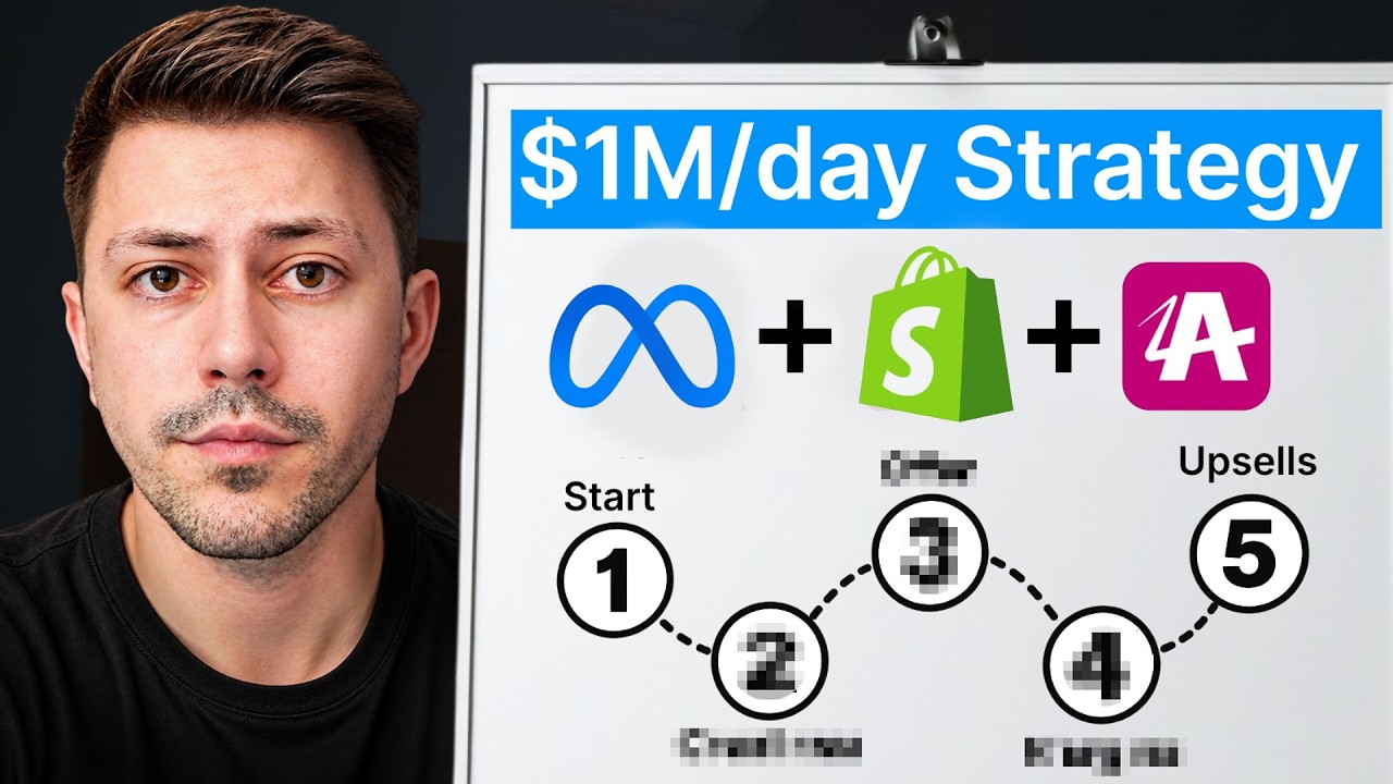 The $1M/Day Q4 Offer Strategy (Steal It)