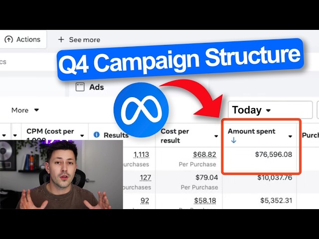 Cách chạy quảng cáo Facebook trong quý IV 4 How To Run Facebook Ads In Q4